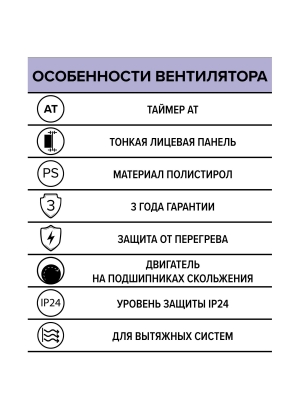 Вентилятор накладной A D100 AT AURAMAX